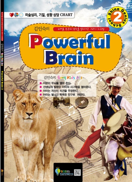 Powerful Brain 02
