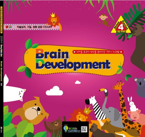 Brain Development 04